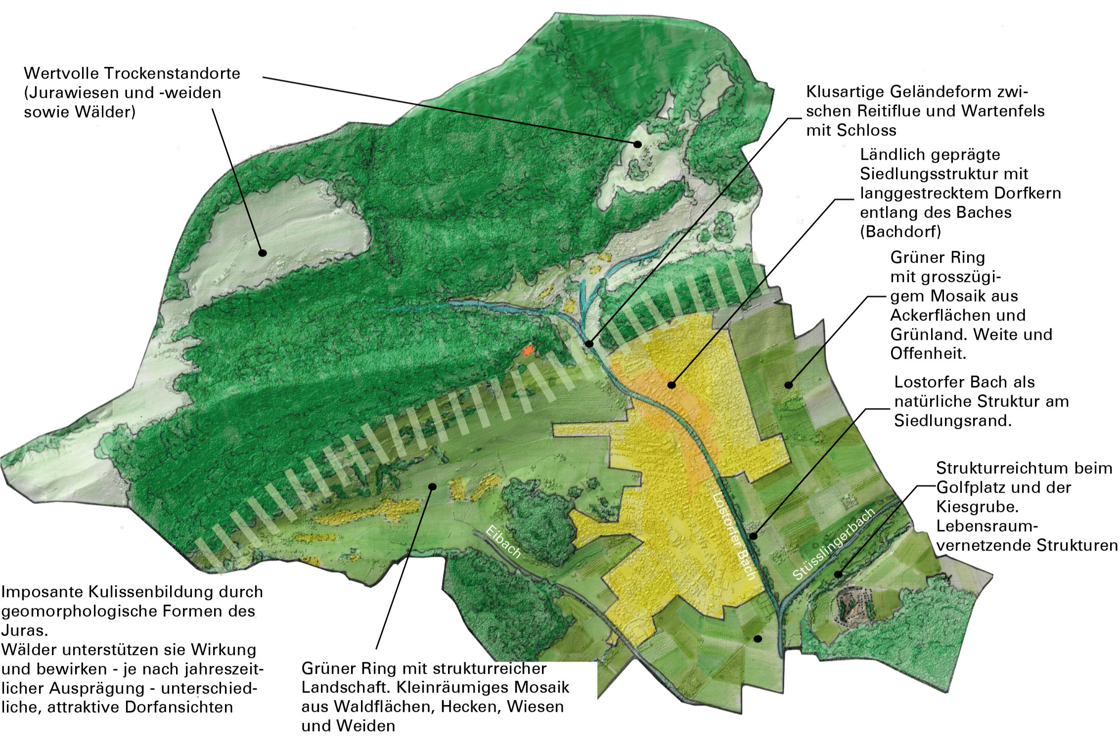 Grafik, die wie eine Karte von oben die Gemeinde Lostorf und die umliegende Landschaft zeigt.
